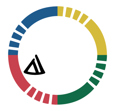 Meetings Plus by Formpipe